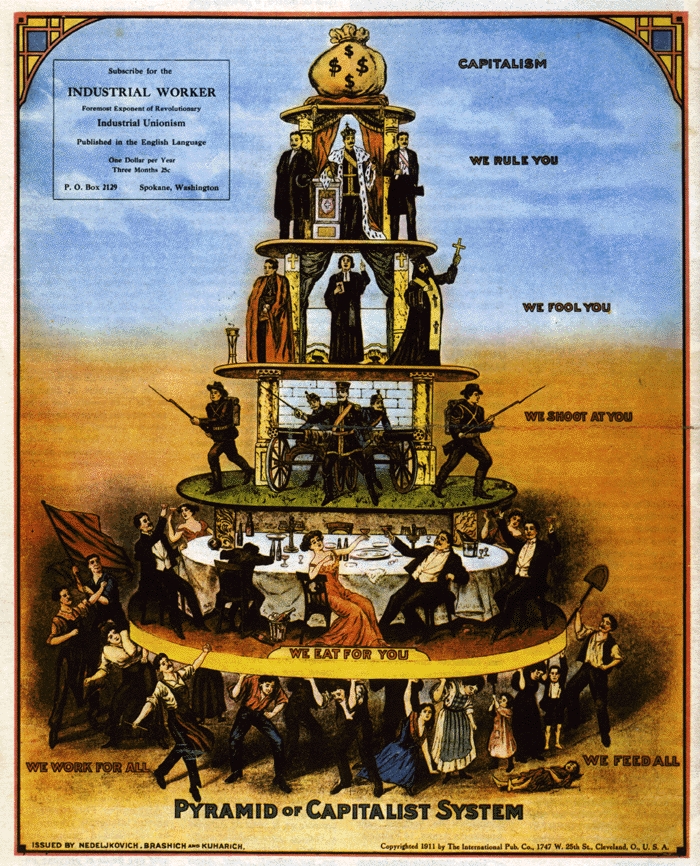 Source: http://en.wikipedia.org/wiki/File:Anti-capitalism_color.jpg